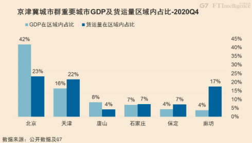 g7七国集团经济总量_g7七国集团(3)