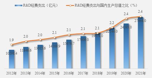 优质营商环境建设经验_优质营商环境经济发展_打造优秀营商环境