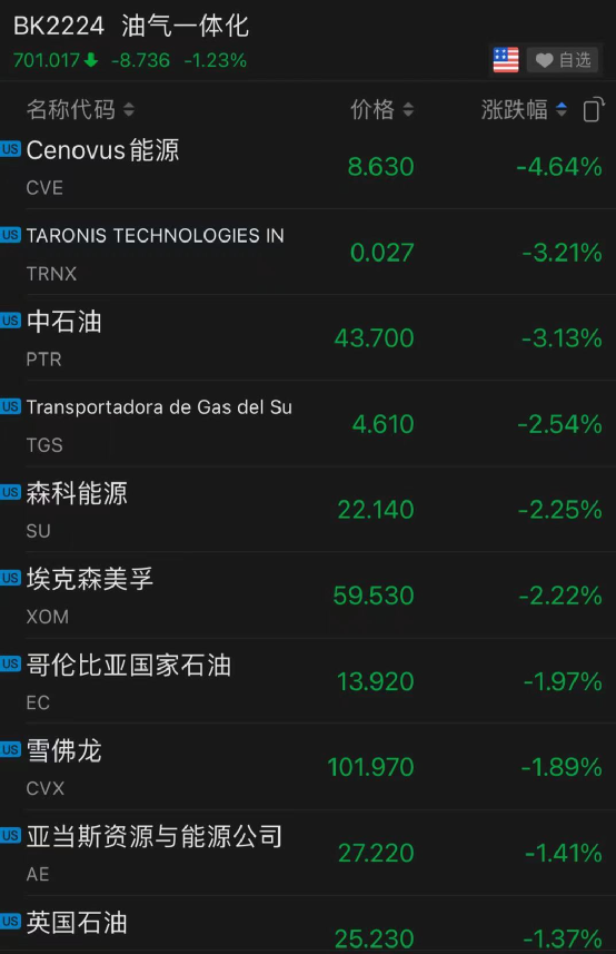 期货要闻,股票新闻,财经快讯,期货行情