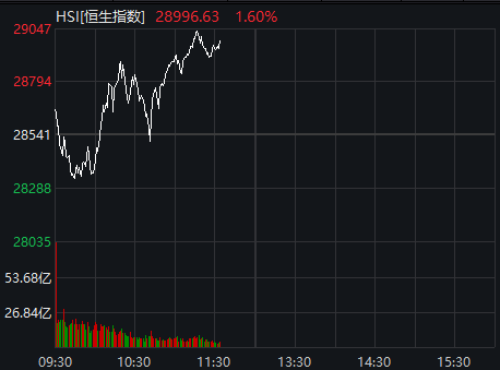 快手股票上涨 D24684343495692816094.jpg