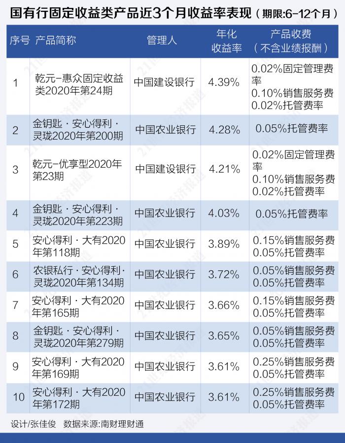资产运作的新篇章：资产管理公司的崛起与变革