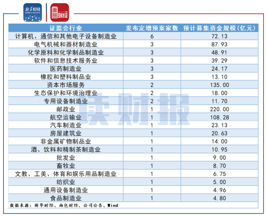 图6.png 图6.png
