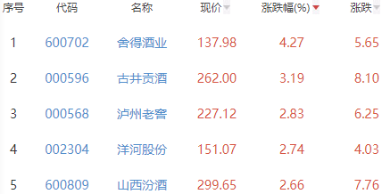 白酒1
