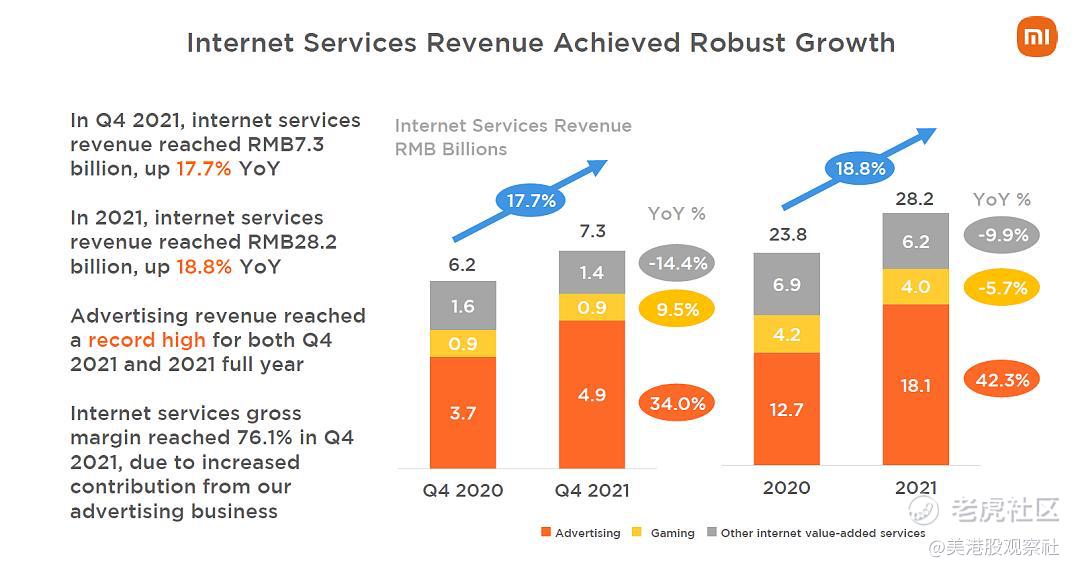 小米市盈率多少倍是合理估值 D24699491334852060568_w1080h572.jpg