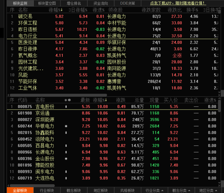 国联证券股吧图片