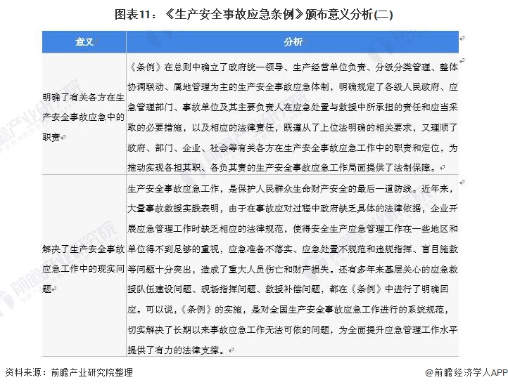 十四五规划目录全文 D24702734415156083930.jpg