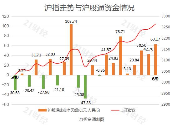 怎么买海尔股票 D24703962022863491787_w550h401.jpg