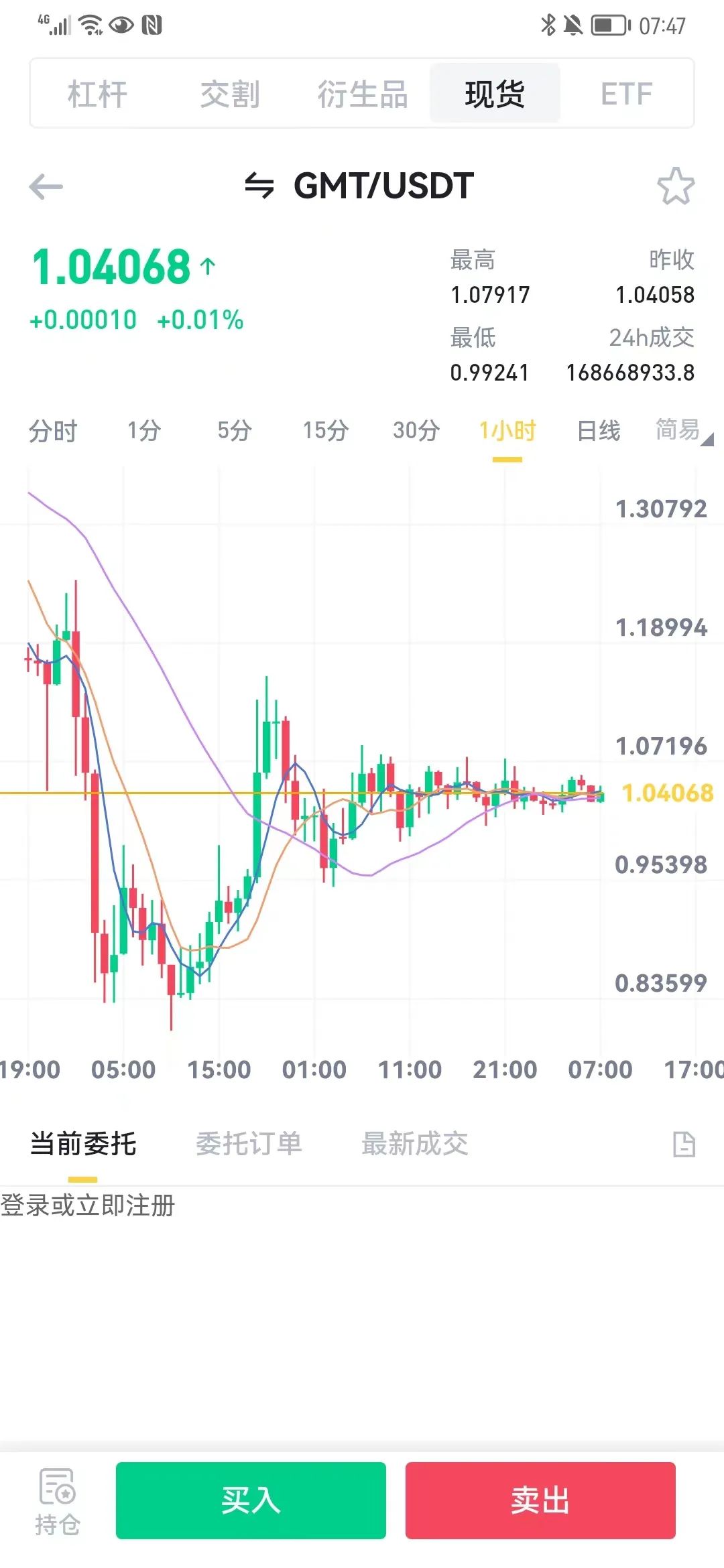 一度暴跌40%！又见币圈大热门闪崩网友担忧：“下一个Luna？”