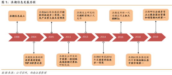 绿色电力交易什么意思 D24709747006668409807.jpg
