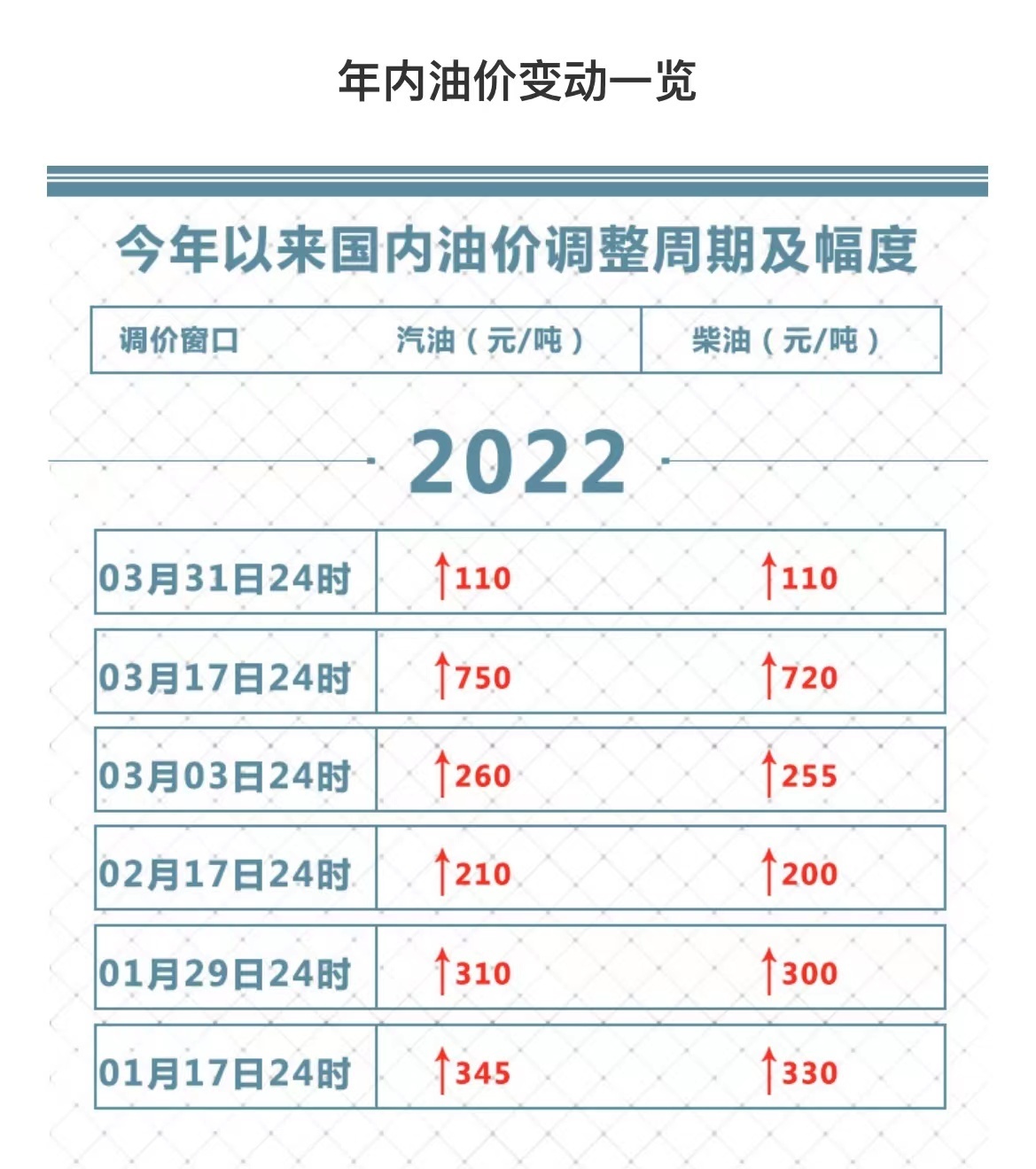 新能源汽车一个月卖出超10万辆比亚迪官宣停止燃油汽车的整车生产