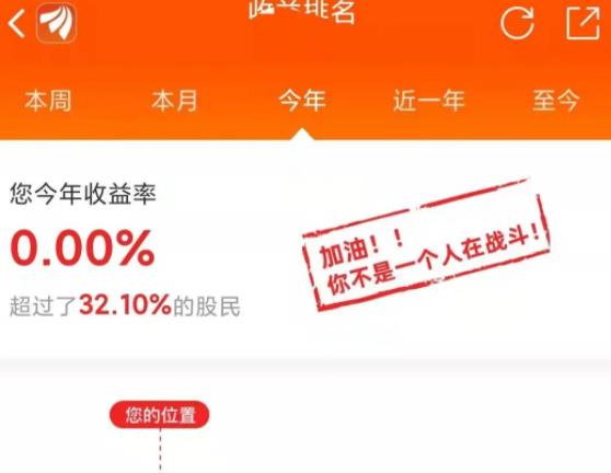 三分之二股民赚钱 你的2021呢？