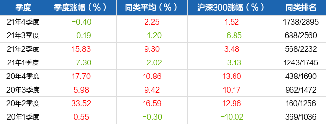 【项目申报】关于202博鱼体育- 博鱼体育官方网站- 博鱼体育APP下载6年度国家自然科学基金项目申请的通知