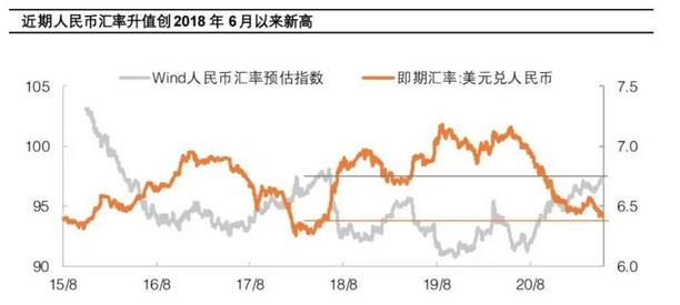 拜登38万亿“撒钱”!全球货币洪水滔滔 央行前官员:人民币不能沦为工具!