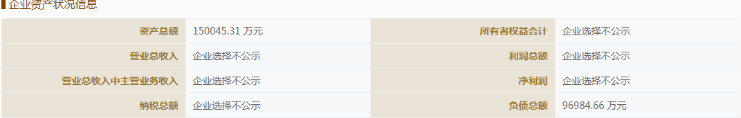 华厦眼科IPO胜算几何:79起处罚 招股书漏洞百出(图3) å¾ç3.png