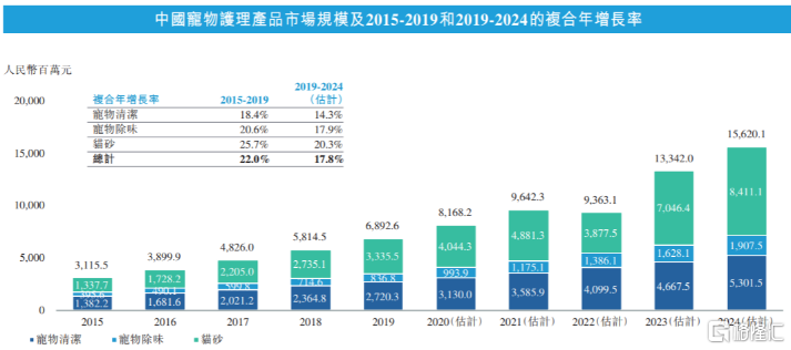 驱蚊扣排行_每日一问|驱蚊贴比传统方法的保护效果更好