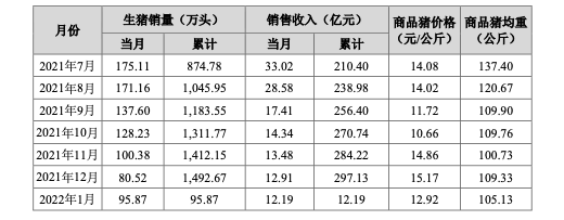 1660013654716112.png image.png