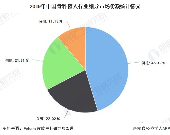 2021年中国老年人口数_中国老年人口统计图表(3)