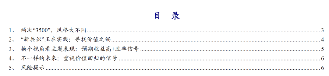 返回值:不同3500