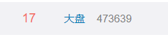 重挫5%!沪指跌破3000点 超4600股下跌!股汇商三杀 紧急解读