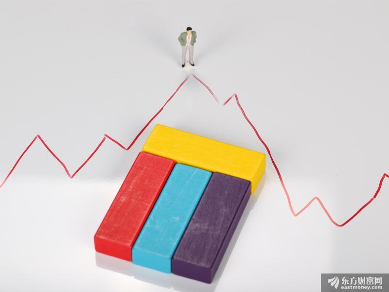 预计为科创板带来1亿美元增量资金