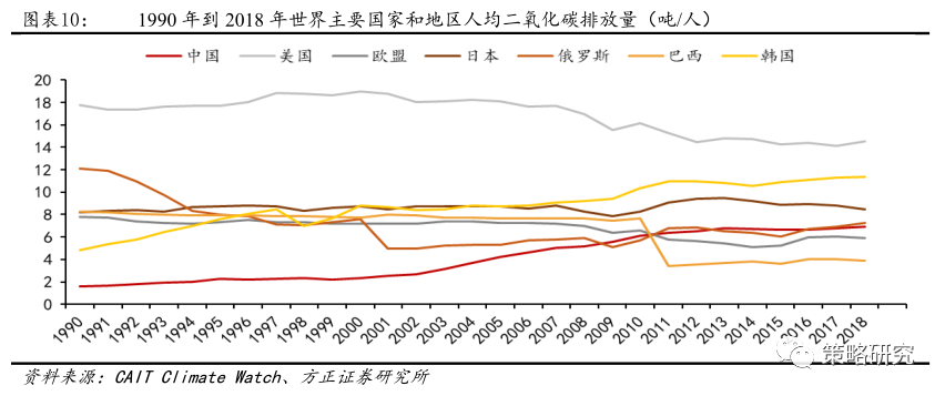 方正县人口_最新 黑龙江招聘10000余人,都是好单位 快告诉身边需要的人...(3)