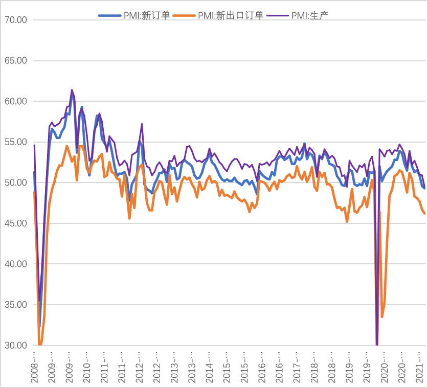 三大需求对gdp占比_2018上半年的 冰冷现实 GDP三驾马车全部沦陷,唯房地产一枝独秀(2)