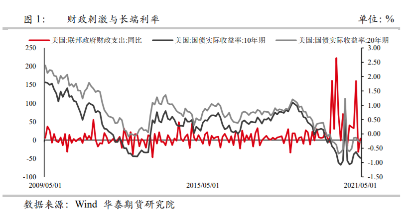 明日黄金价格的展望与影响因素分析