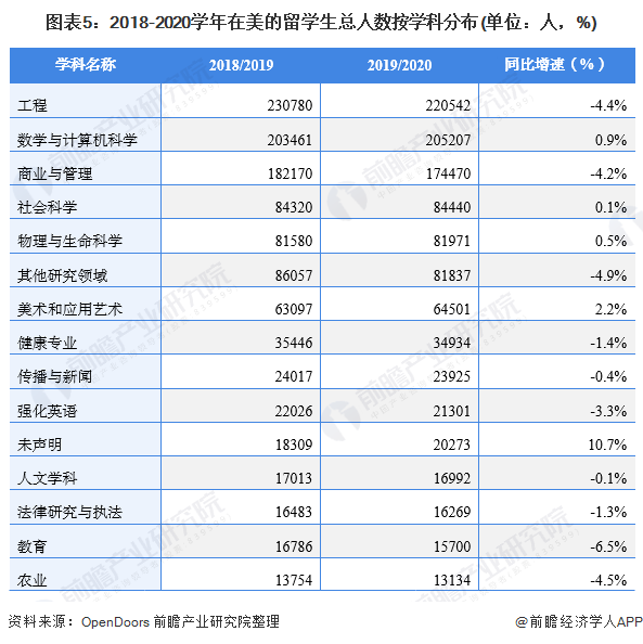 台湾多少人口2021_2021中国人口大迁移报告 从城市化到大都市圈化(2)