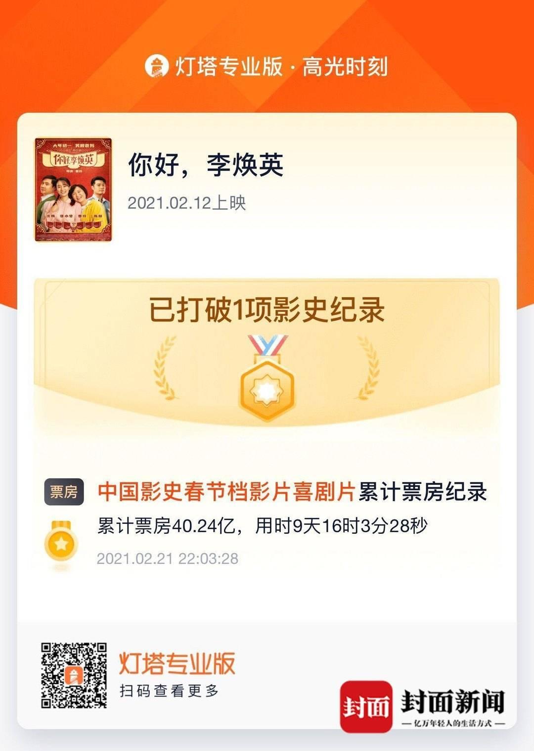《李焕英》反击《唐侦探3》贾玲成为中国一部电影中票房最高的女导演jqknews