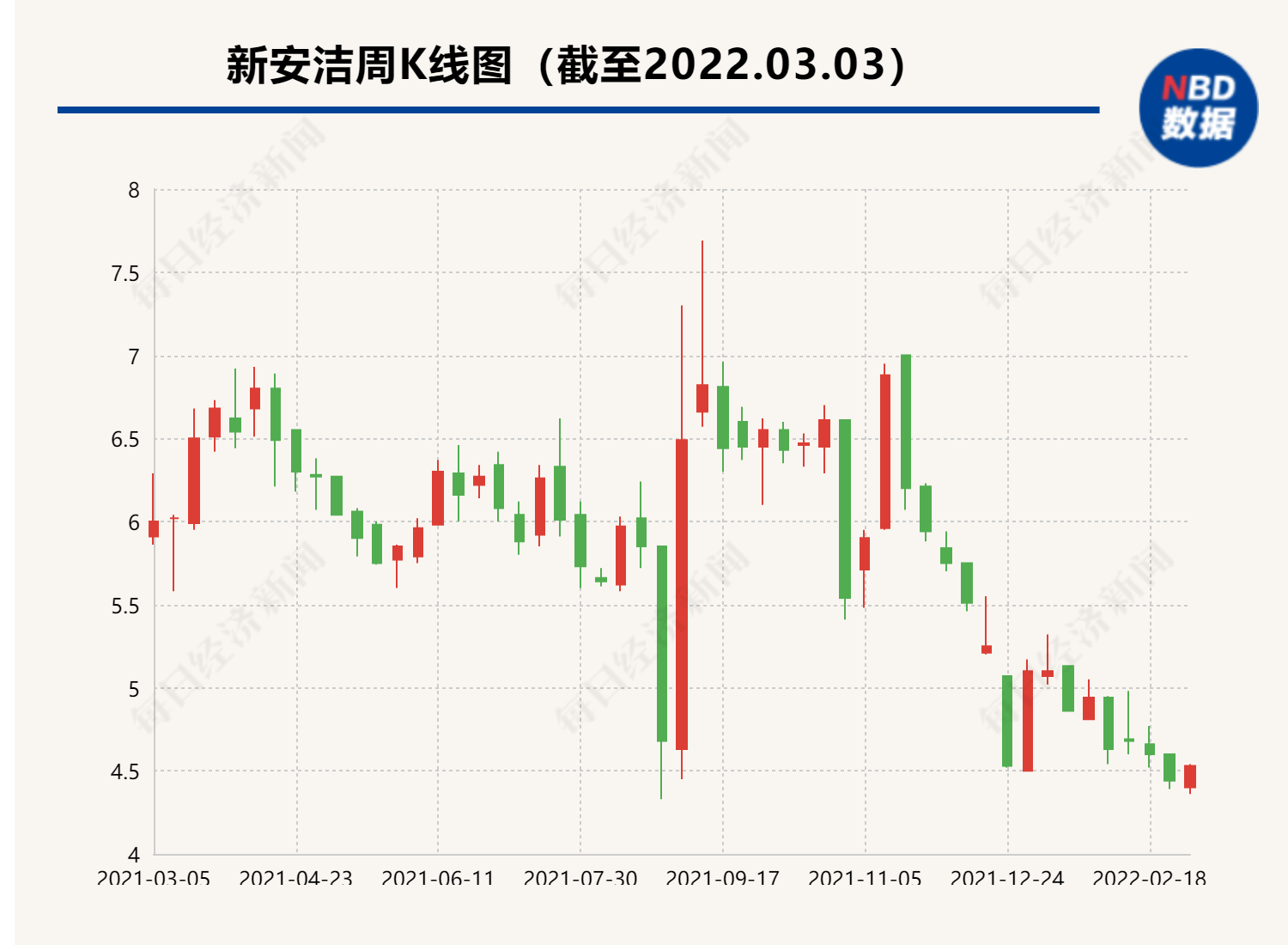 怎么购买北交所新股票 D24749216805423780669_w1500h1100.jpg