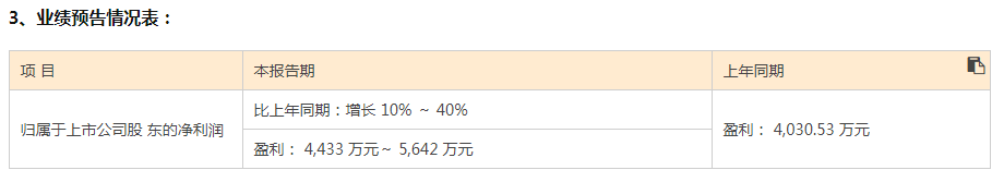 20210720101836147.png