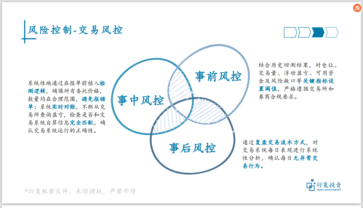 第二部分则是策略上的风控,这里会讲到策略层面上非常重要的另外一个