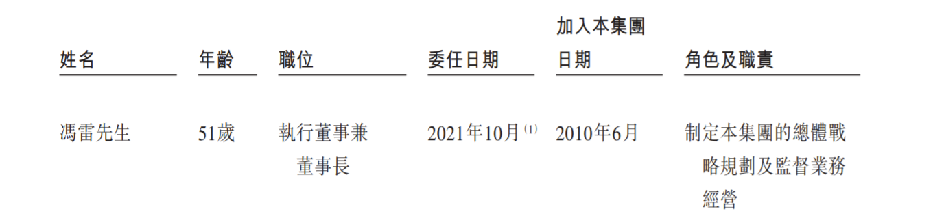 数字货运平台维天运通冲刺港交所：2020年刚扭亏为盈 