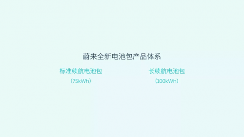 蔚来75度三元铁锂电池将取代70度电池包 蔚来 Usnio 股吧 东方财富网股吧