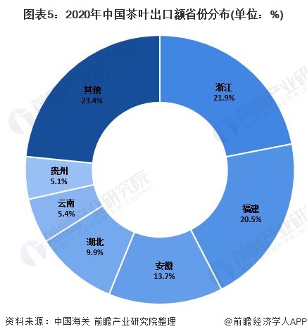 浙江有多少人口2021年_2021浙江公务员报名入口 浙江公务员报名时间 浙江公务员(3)