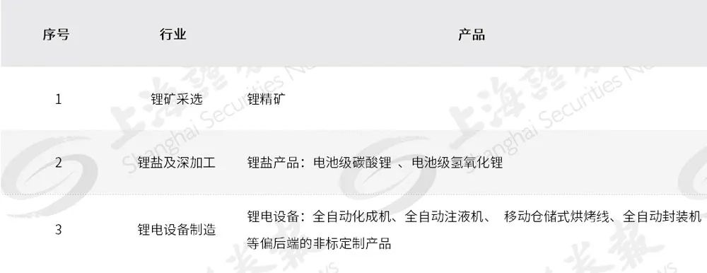“摘帽+提价” 这家公司再次冲击涨停!还有哪些公司现“摘星脱帽”行情?