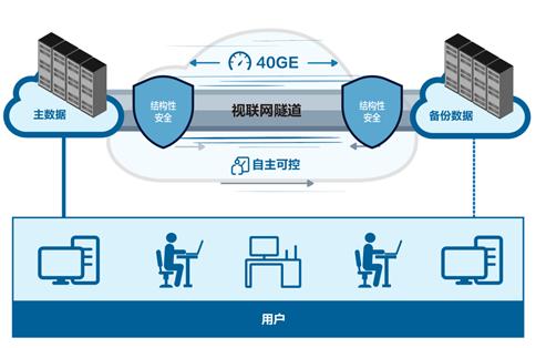 什么权锋出成语_成语故事图片