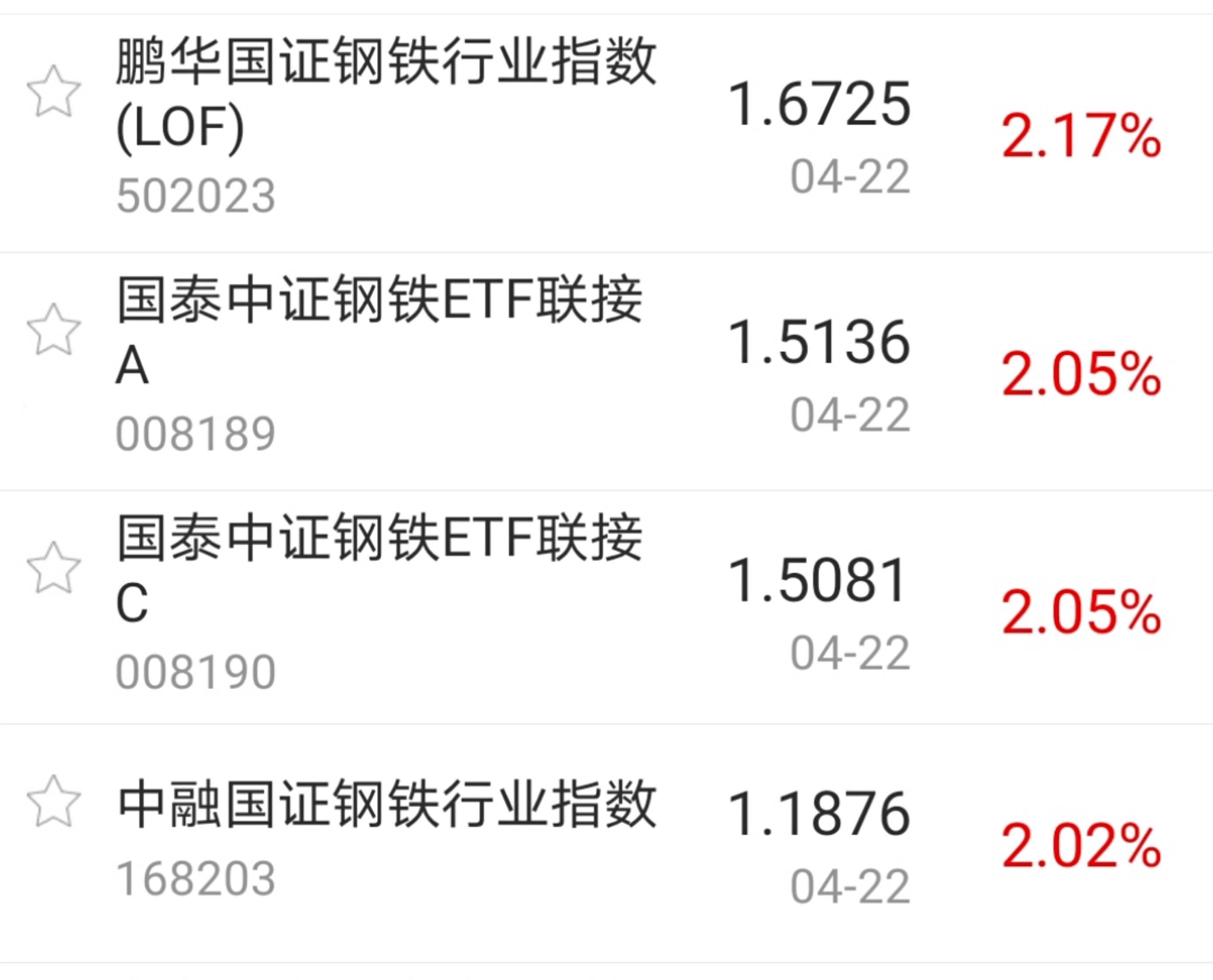 怎么看基金涨不涨 D24758785207542642588.jpg