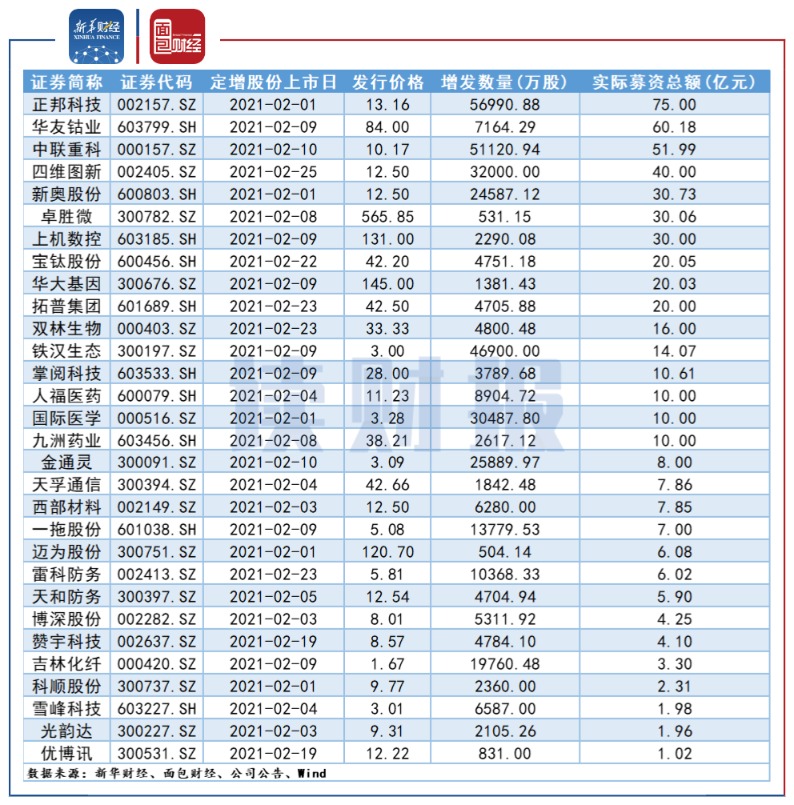图2.png 图2.png