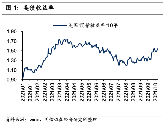 红马计划软件手机版_国信10月港股投资策略:在超跌中布局希望 建议Q4加仓互联网核心资产 红马计划软件手机版_国信10月港股投资策略:在超跌中布局希望 建议Q4加仓互联网核心资产