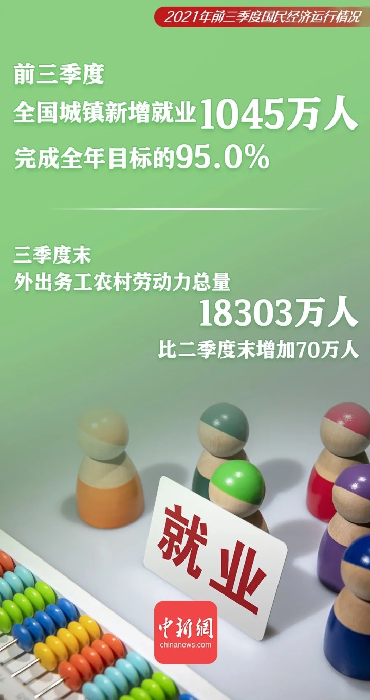 神圣计划大师_三季报传递中国经济哪些信号? 神圣计划大师_三季报传递中国经济哪些信号?