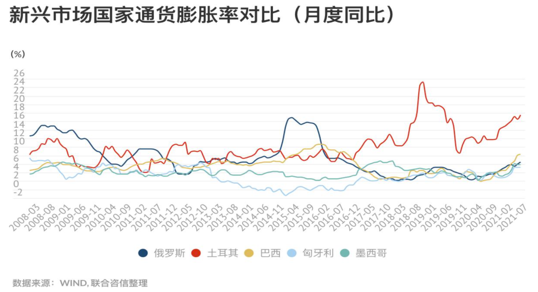 能源价格上涨美国通胀 D24764288445843540723.jpg
