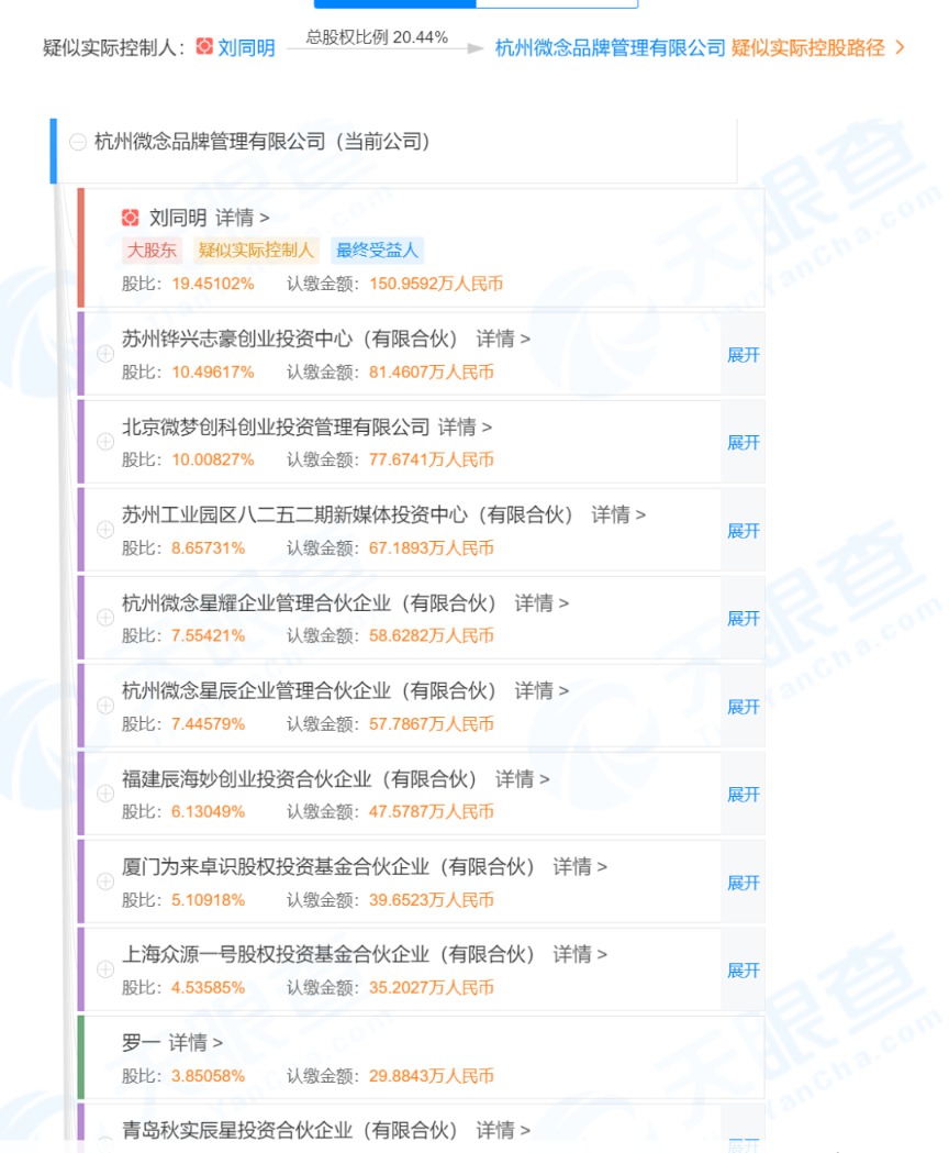 刘同明个人资料图片