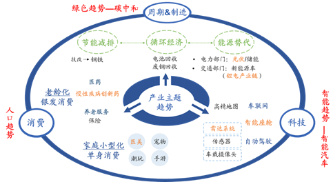 2020年人口普查多少次_2020年人口普查图片