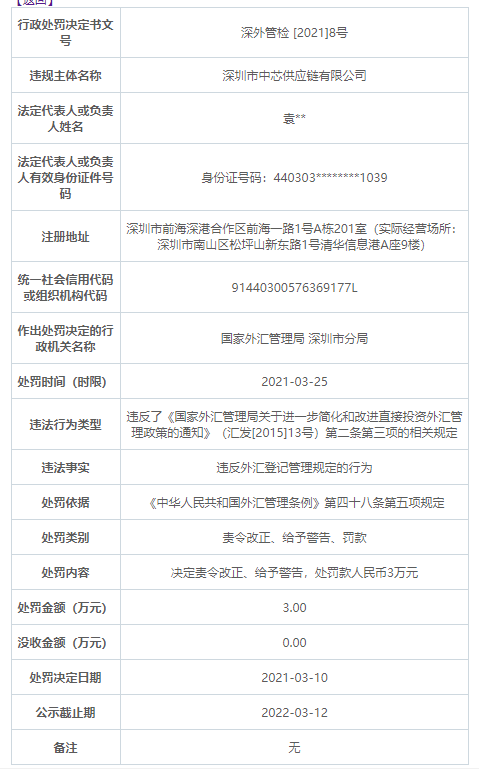 深圳中芯供应链公司因违反外汇登记管理规定被罚款