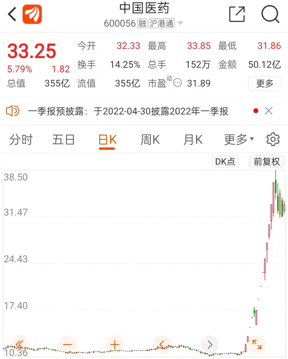 7000亿医药巨头被叫停 这款新冠药无效?奥密克戎变体肆虐 千亿赛道格局生变?