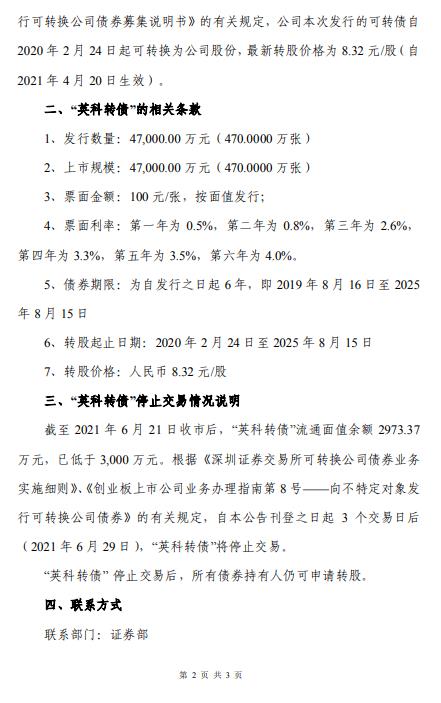 英科医疗英科转债流通面值低于3000万元并将停止交易