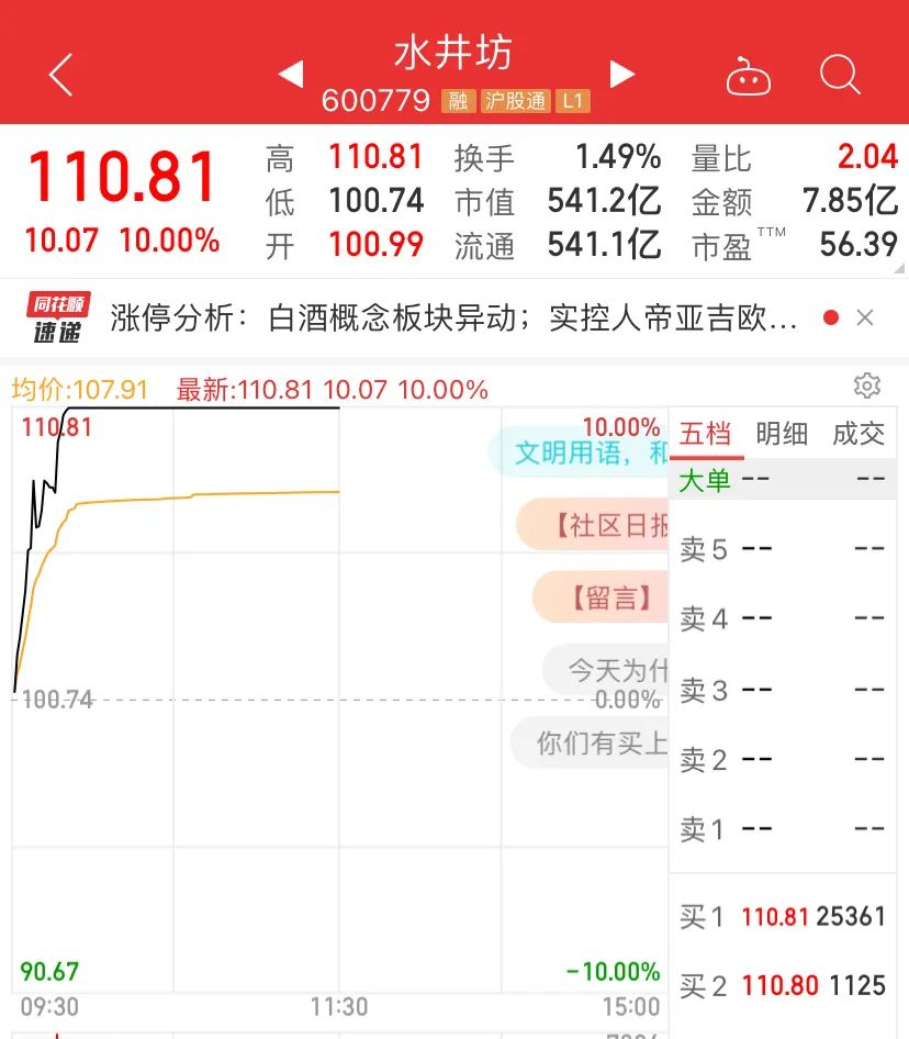 国美电器股票今日价格 D24774947494768405223.jpg