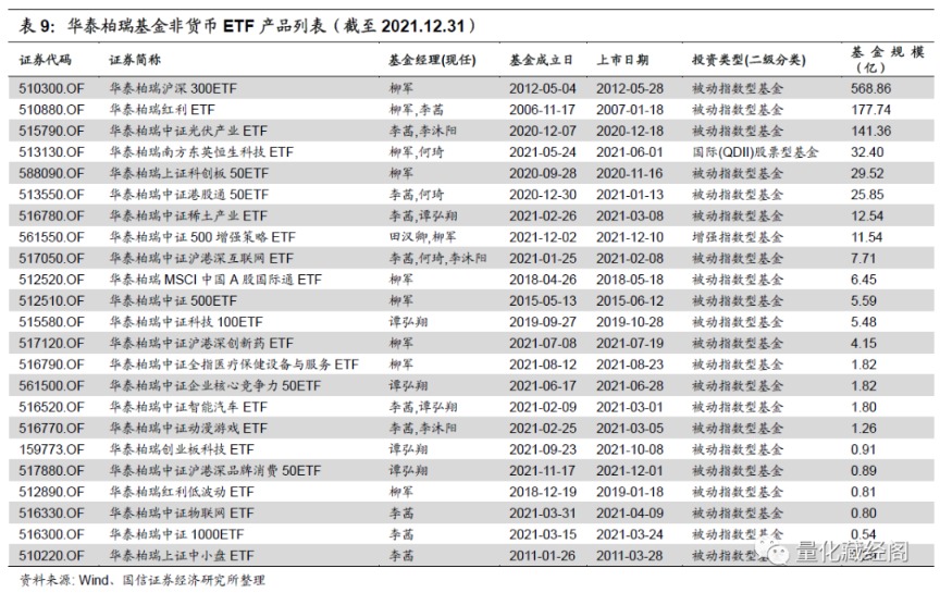 爱体育- 爱体育官方网站- 爱体育APP下载分级基金净值
