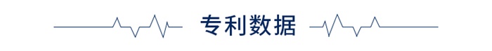 周報